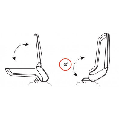 Apoio de Braço Peugeot 207 (2006 >) - vista do apoio